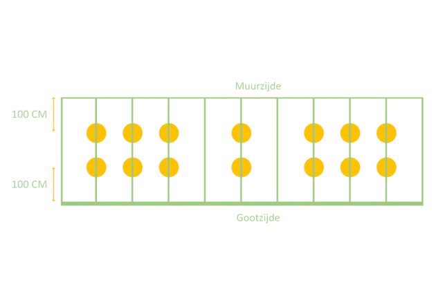LED verlichting terrasoverkapping 10.06 meter set van 14x3w