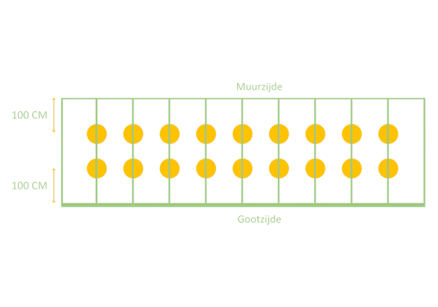 LED verlichting terrasoverkapping 10.06 meter set van 18x3w