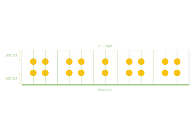 LED verlichting terrasoverkapping 14.06 meter set van 18x3w spots
