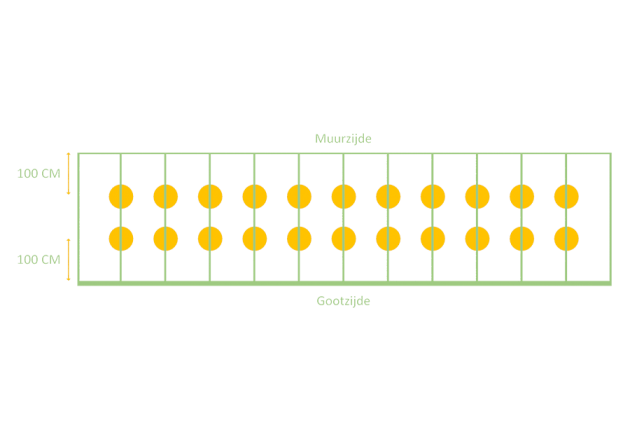 LED verlichting terrasoverkapping 12.06 meter set van 22x3w spots