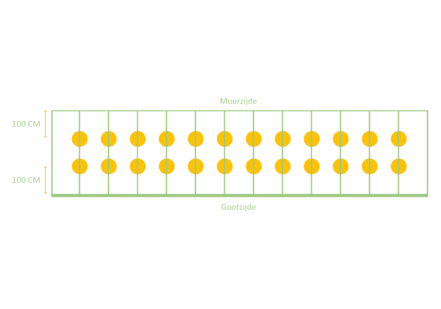LED verlichting terrasoverkapping 13.06 meter set van 24x3w spots