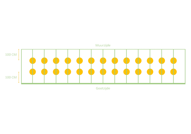 LED verlichting terrasoverkapping 14.06 meter set van 26x3w spots